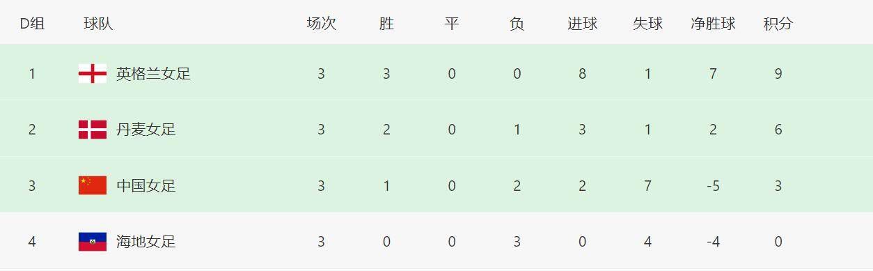 久久精品久久久久久久久人