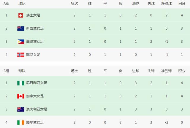 快播激情