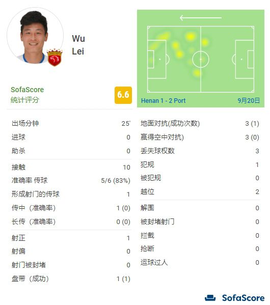 联合早报网首页官网南略网