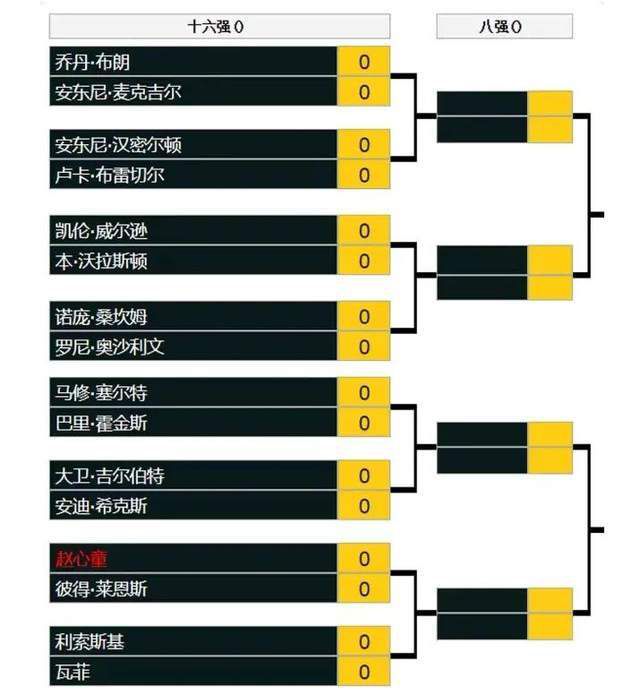 毛片黄色