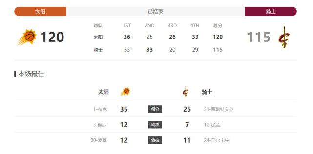 伊人久久婷婷