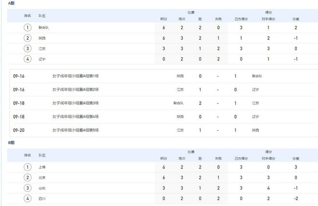 国产主播99